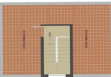latest property